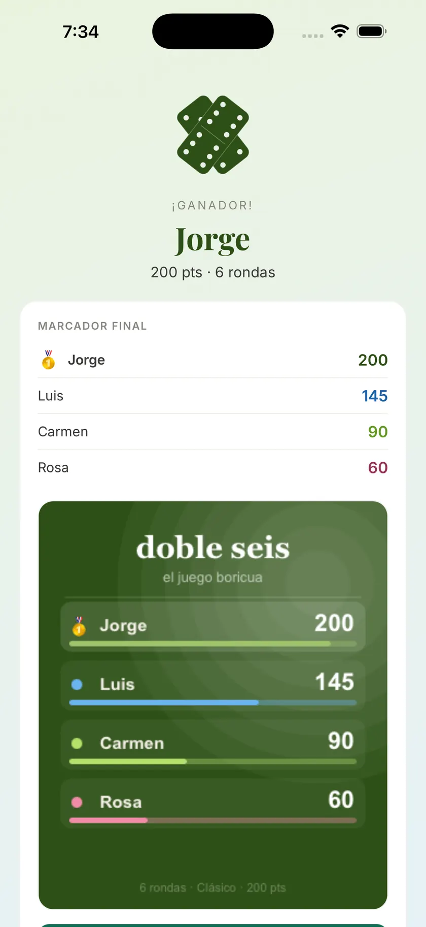 doble seis — Ganador