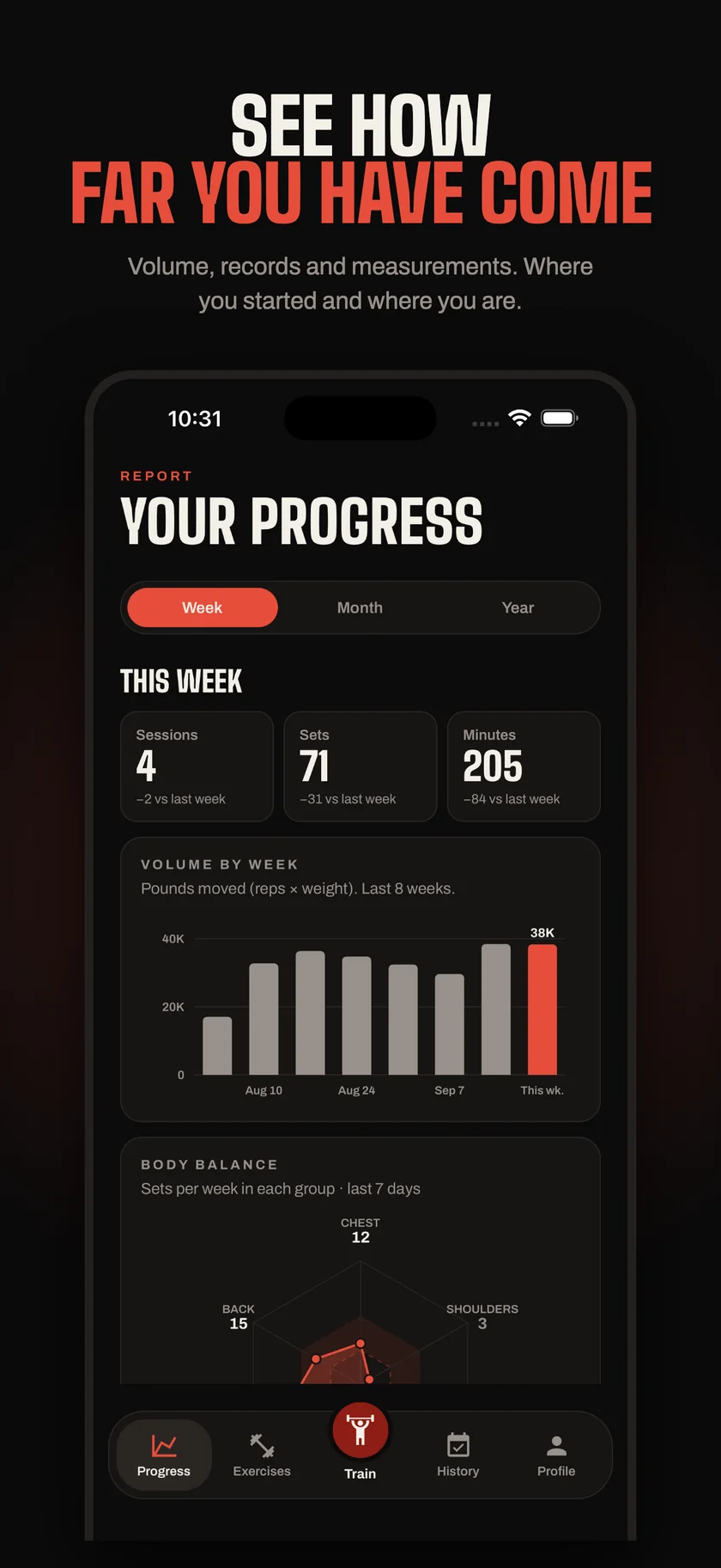 Furia Fitness — Progress